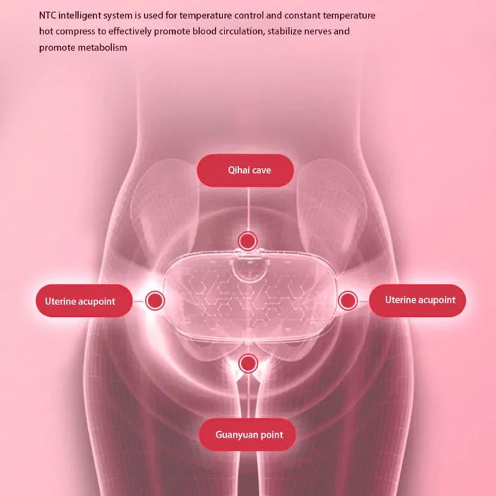 Abdominal Massage Belt for Ultimate Comfort and Relaxation - JayJay Co.